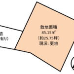 藤枝市稲川1丁目　売り土地　更地