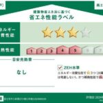 新築一戸建て　富士宮市 小泉 (富士根駅) 2階建 3LDKの画像