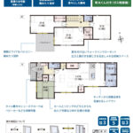 新築一戸建て　富士市今泉 2階建 4LDKの画像