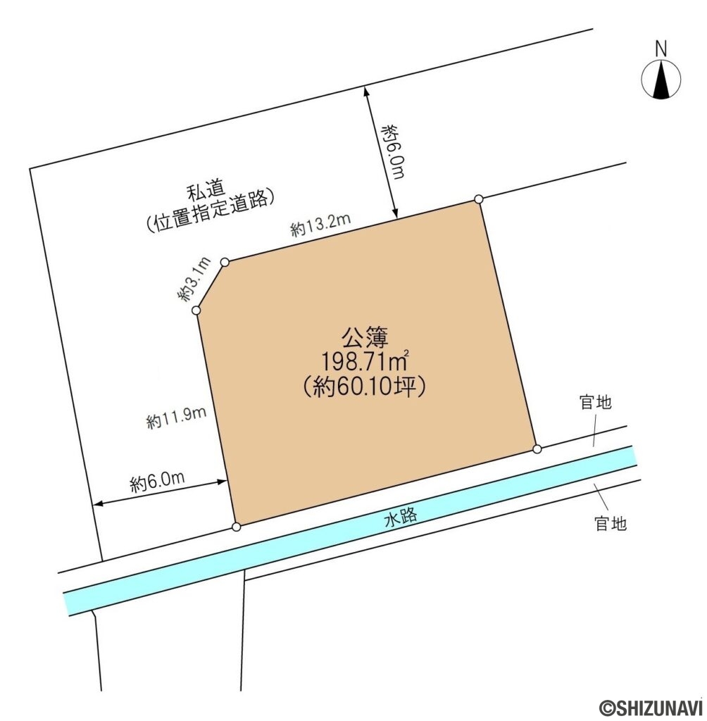 富士市松岡　売り土地