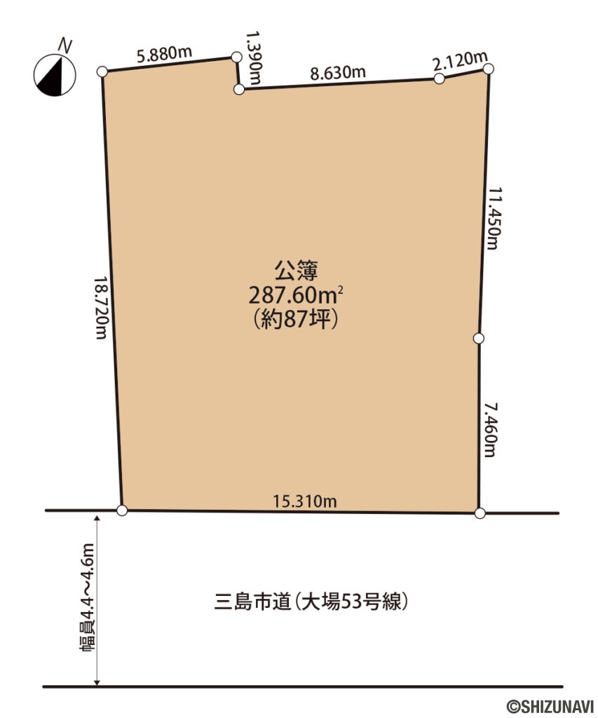 三島市　大場駅まで徒歩圏内・平屋も可能な南向き　約８７坪の土地が出ました！！の画像