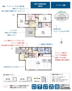 駿東郡清水町 堂庭 2階建 3LDKの画像