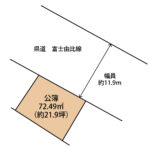地形図