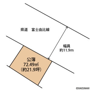 地形図