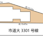 実際と異なる場合は現況を優先します