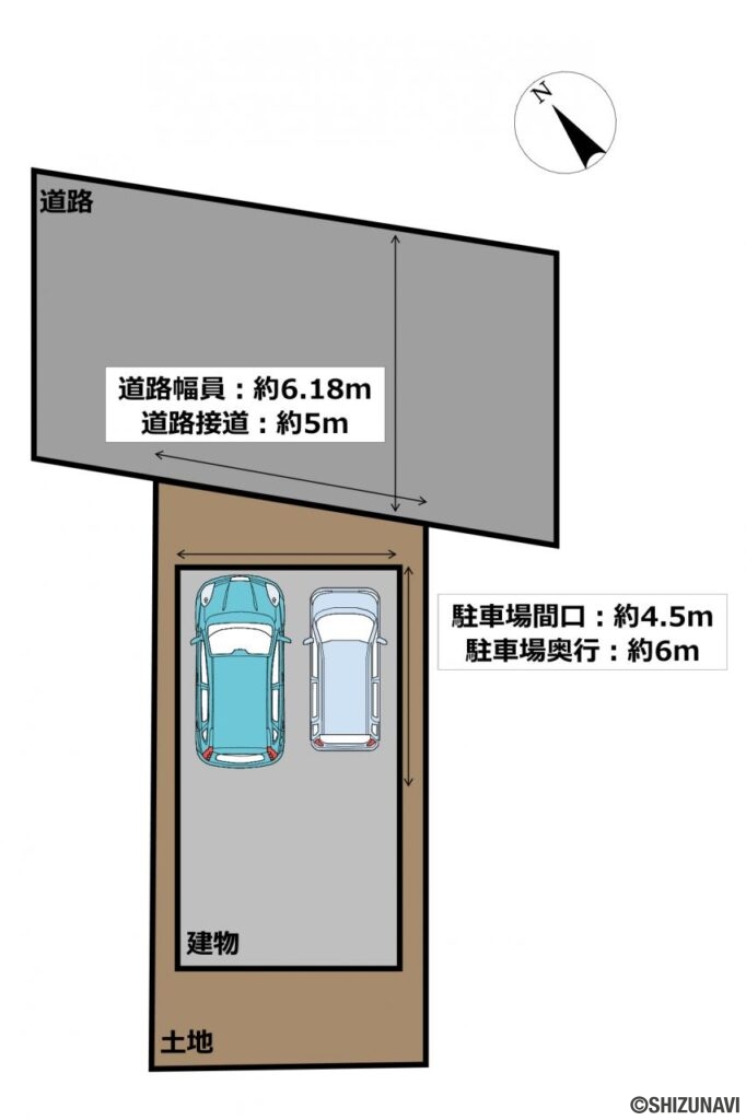 【区画図】ガレージは間口約4.5m、奥行約6mです。
