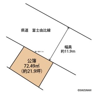 地形図