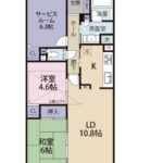 シャルマンコーポ三島　13階最上階　2LDK＋Sの画像