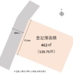 沼津　三島　バイパス北側　富士山　庭　日当たり良好