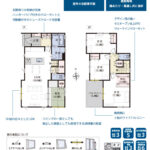 駿東郡清水町 長沢 2階建 4LDKの画像