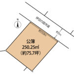 伊豆の国市南條　中古住宅　土地形状図