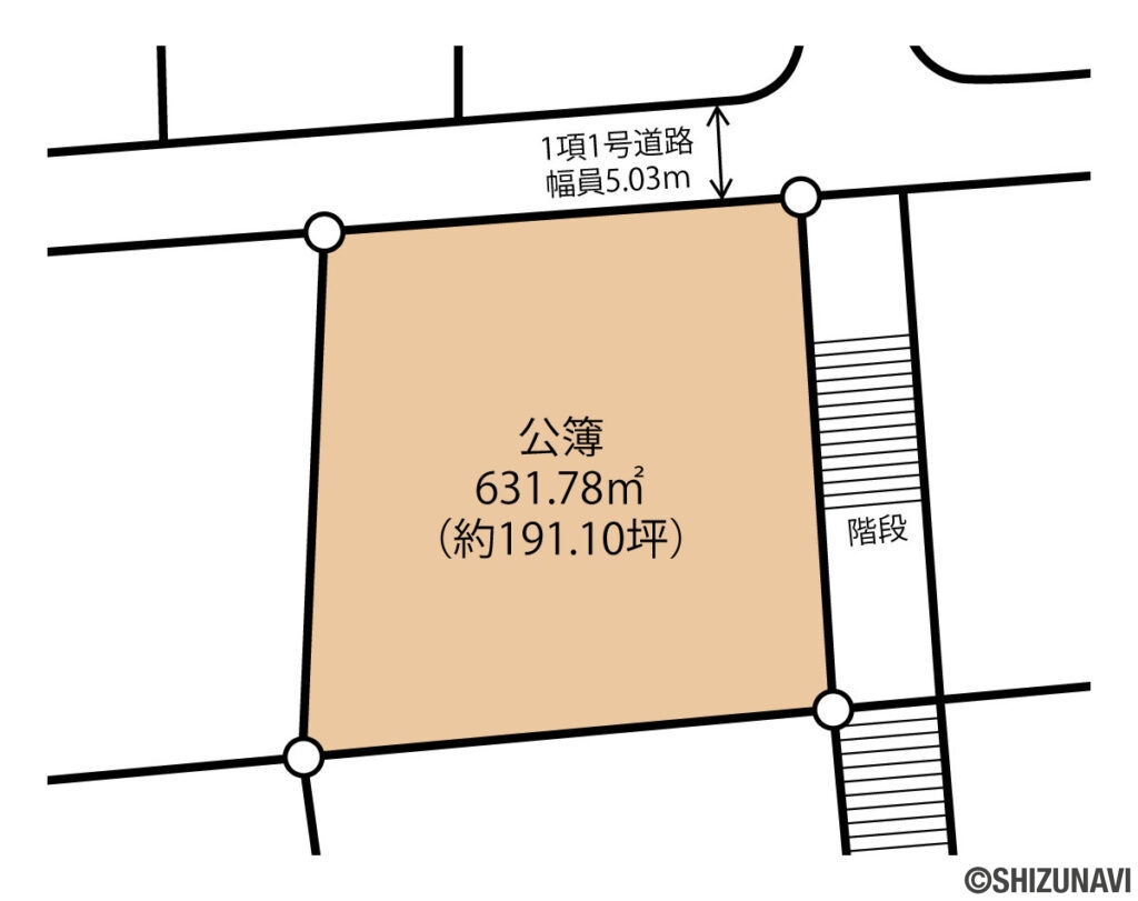 富士宮市青木平518 土地