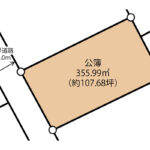 地形図