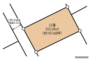 地形図