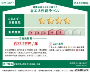 駿東郡清水町 堂庭 2階建 3LDKの画像