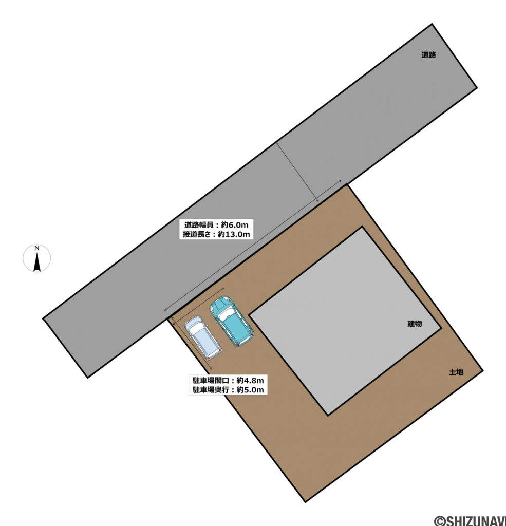 【区画図】駐車場は並列2台の駐車が可能です。南側に広くお庭があるので、家庭菜園やガーデニングをお楽しみいただけます。