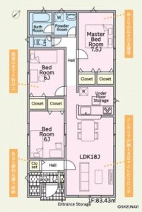 静岡市清水区駒越中第5　新築一戸建て　全3棟の物件画像