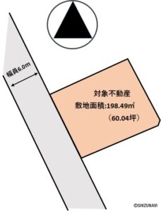 草薙区画図