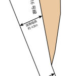 形状図