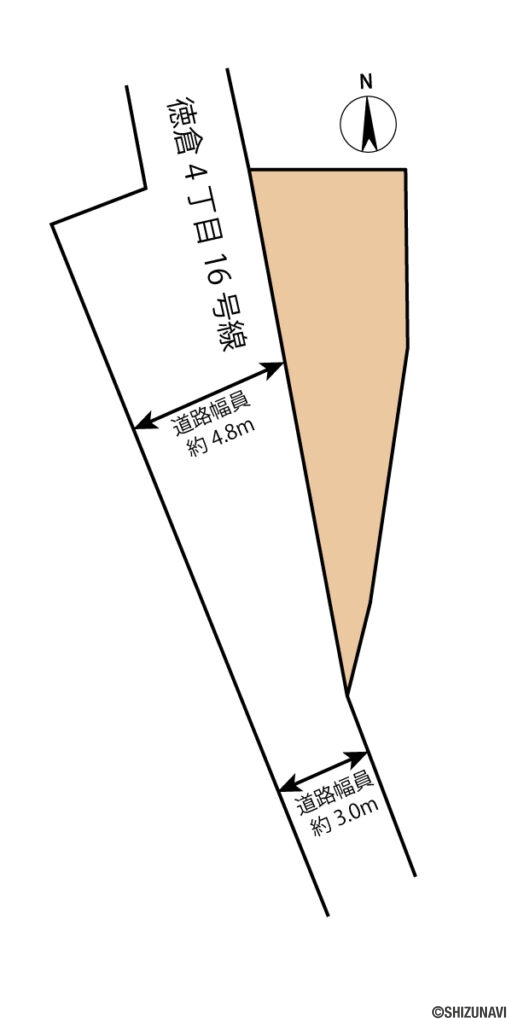形状図