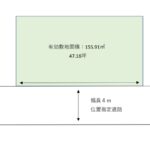 駿河区新川２丁目　約47坪　売土地の画像
