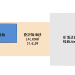 浜松市中央区有玉西町　事業用物件　ダンススタジオ　