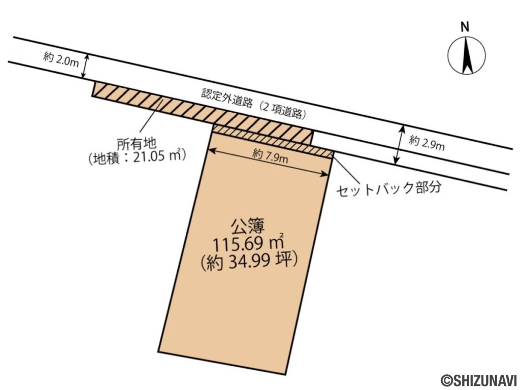 富士市八幡町　売り土地
