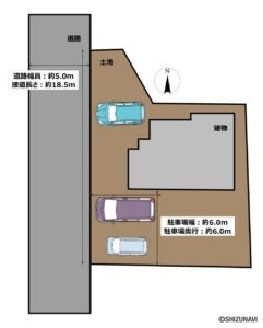 【区画図】建物南側に並列2台、玄関北側に1台駐車可能です。全てカーポート付きなので、雨の日もゆっくり荷物の出し入れが可能です。