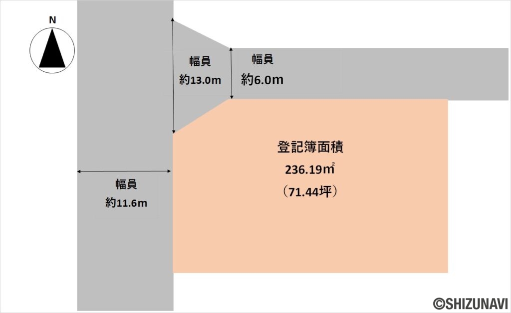 全体区画図