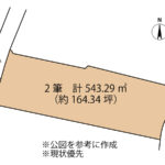 御殿場市西田中　形状図