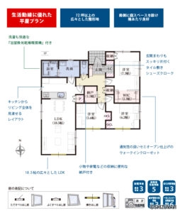 【2026年4月完成予定】磐田市城之崎四丁目　最終1棟　平屋/3LDK　アピタまで徒歩9分の物件画像