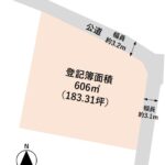 袋井市大野　売土地の画像