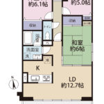 グリーンタウンぐみ沢507