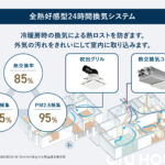 ≪しずなびの家具付き分譲住宅≫浜松市中央区三島町Ⅱ【2棟】の画像