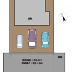 【区画図】お車は並列3台駐車可能です。前面道路の幅員は約6mあります。