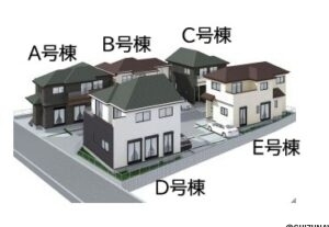 【2026.4完成予定】静岡市清水区高橋9期　新築一戸建て　の物件画像