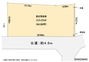 土地形状図　横砂東町　売土地
