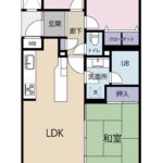 スカイパレス南平台