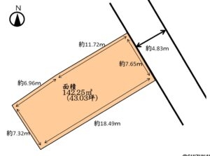 清水区押切 建築条件無し 売土地の物件画像