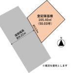 土地形状図です。