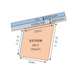 掛川市吉岡　売土地の画像