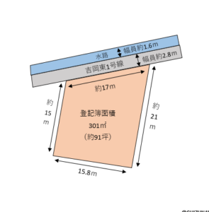 掛川市吉岡　売土地の画像