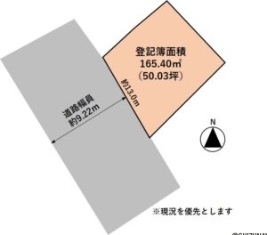 土地形状図です。