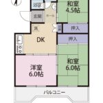 メゾン・ド・スルガBの画像