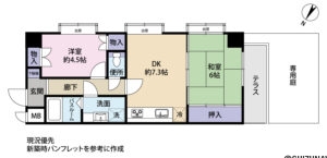 エンゼルハイム下河原　間取図