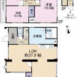 富士宮市東町　中古住宅　間取り図面