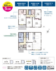静岡市葵区唐瀬2丁目6期　新築一戸建て　の物件画像