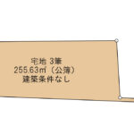 富士市原田　間取り
