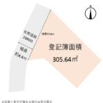 伊豆市佐野　（修善寺駅）住宅用地92坪の画像