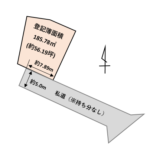 富士市伝法　4LDK+納戸+WIC　中古住宅の画像